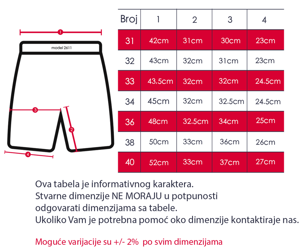 STRIT Paket 5 komada šorts STT2611